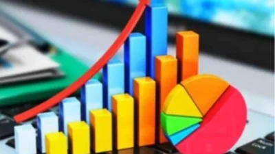 Türkiye İstatistik Kurumu, Yurt Dışı Üretici Fiyat Endeski (YD-ÜFE) verilerini