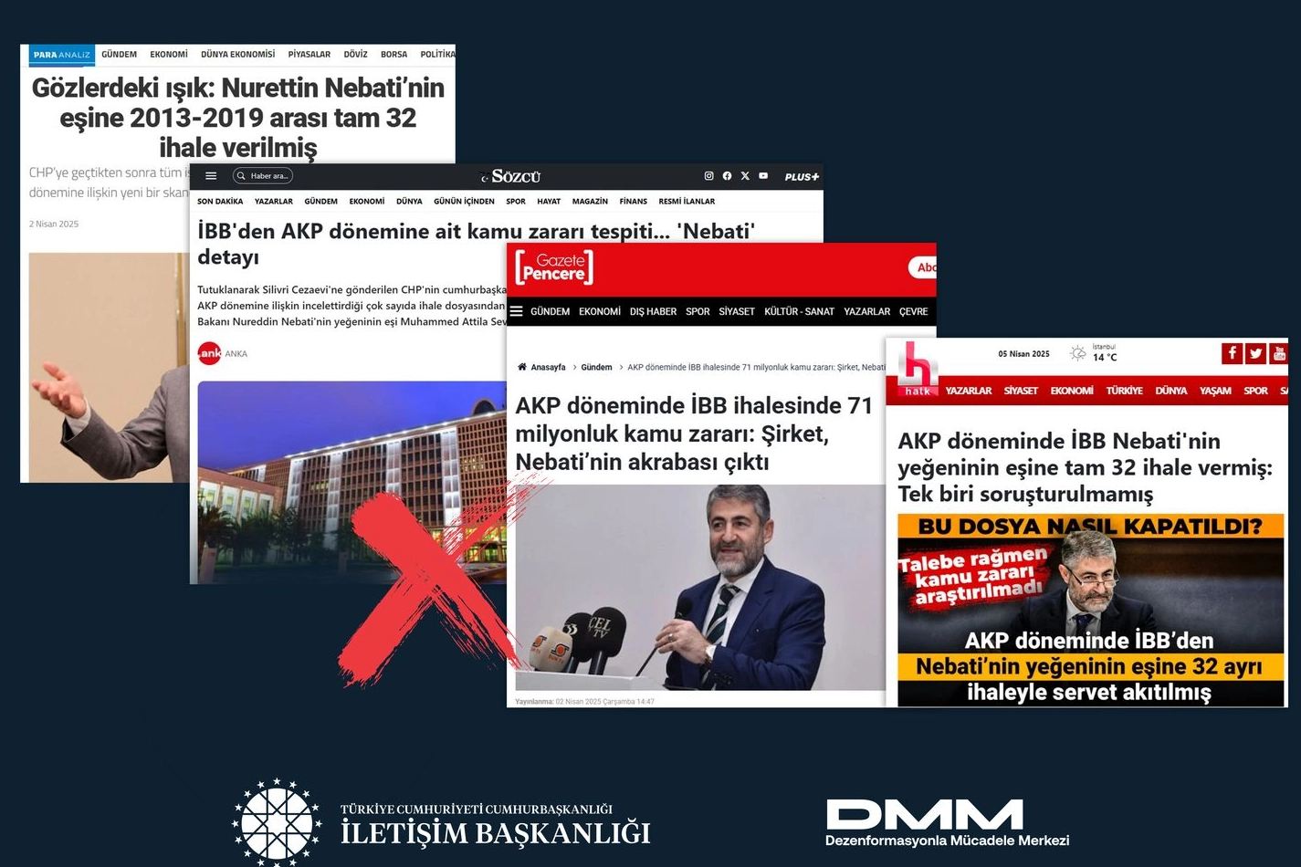 Bazı basın yayın organlarında yer alan, “Eski Bakan Nureddin Nebati’nin