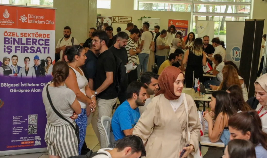 Bugüne kadar 260 bin kişinin iş sahibi olmasına destek olan