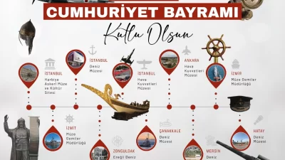 Milli Savunma Bakanlığı, 29 Ekim Cumhuriyet Bayramı dolayısıyla Türkiye genelindeki
