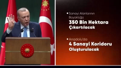 Cumhurbaşkanlığı Kabine Toplantısı’nda ekonomi, güvenlik ve istihdam önlemleri masaya yatırıldı.